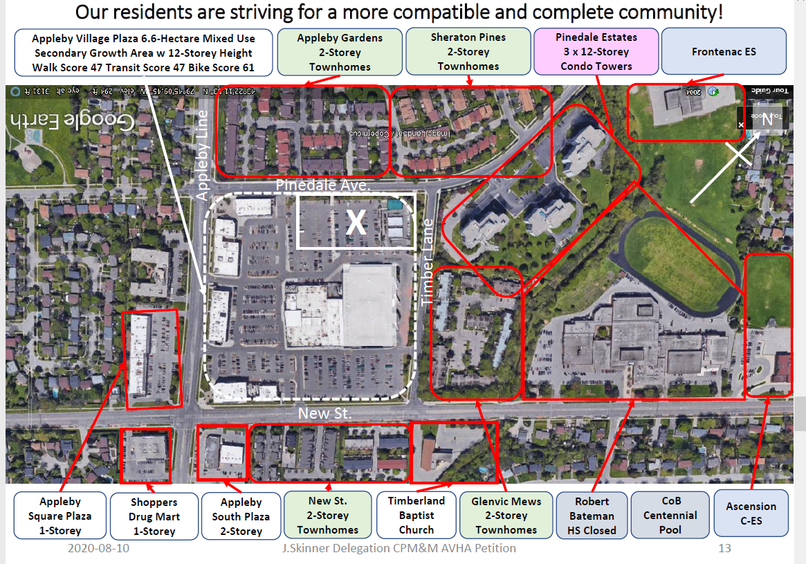Developments iin the immediate area
