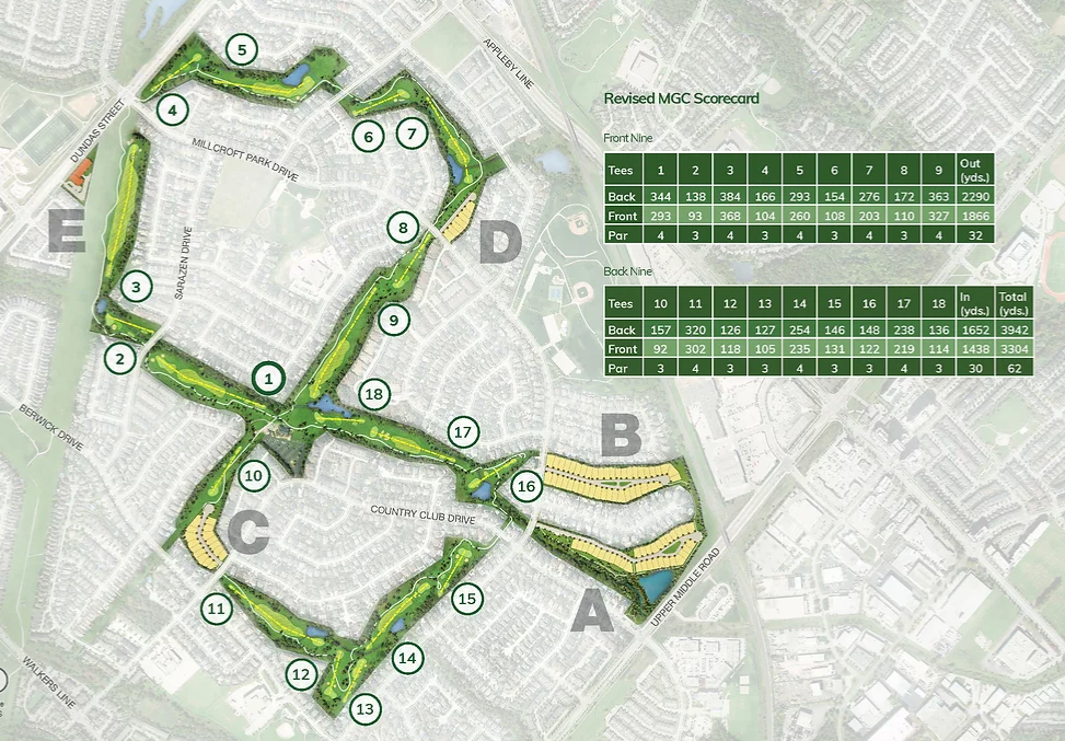Millcroft proposed Sept 21