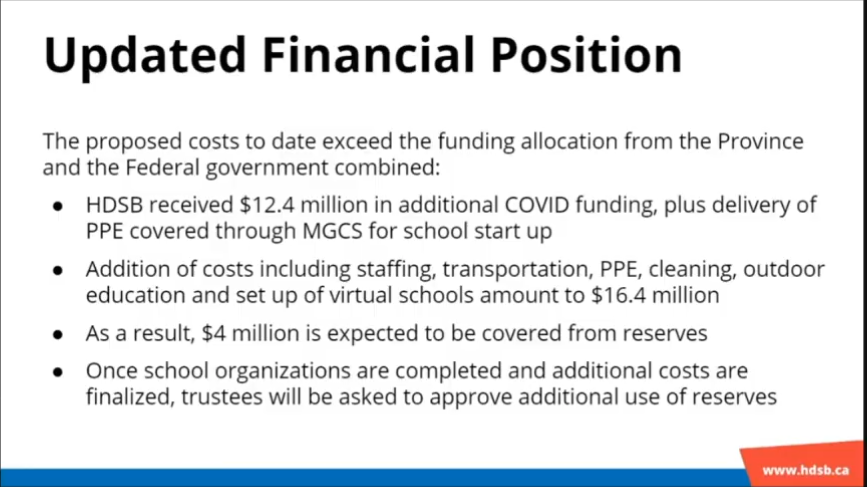 financia updated
