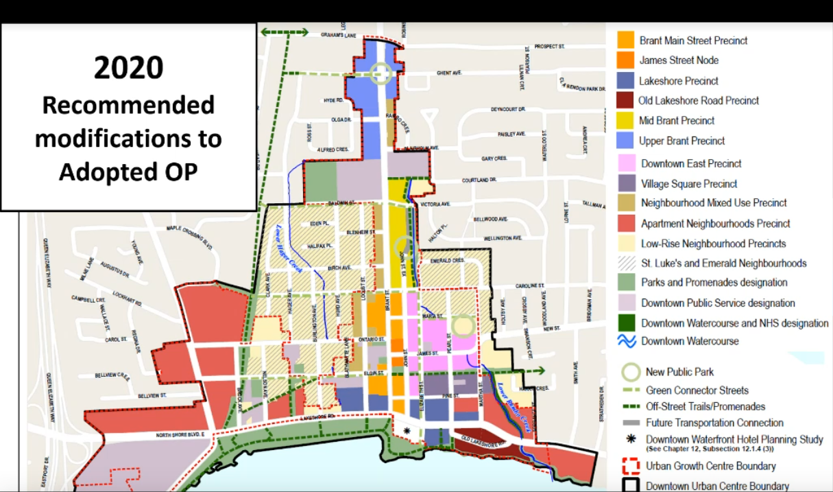 op map used Sept 16