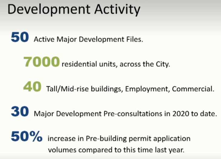 Wk Dev activity
