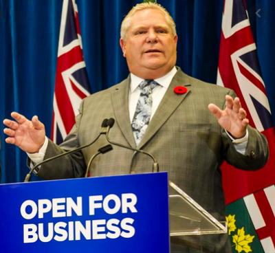 Ford OPEN for business