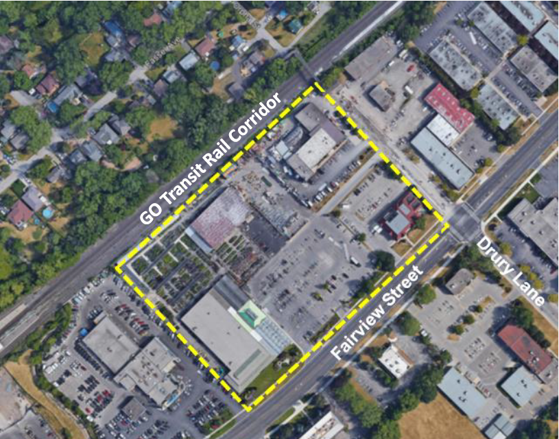 CLV size of property
