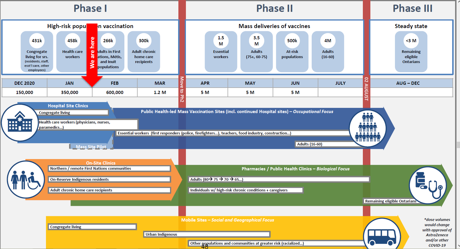 COVID big pic 2 phase