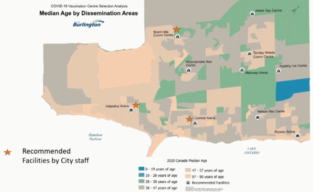 vacine data map