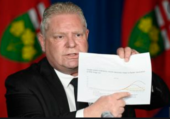 Ford Doug with graph Apr 16