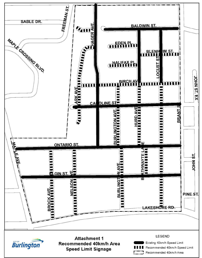 Ward 2 streets speed limits