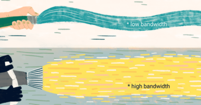 PAID bandwidth graphic