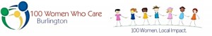 100 woman who care