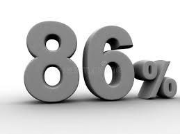 86%
