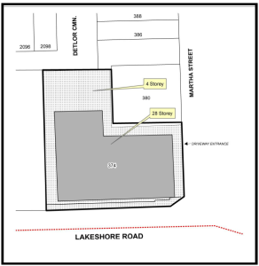 ASI development - structre on the lot