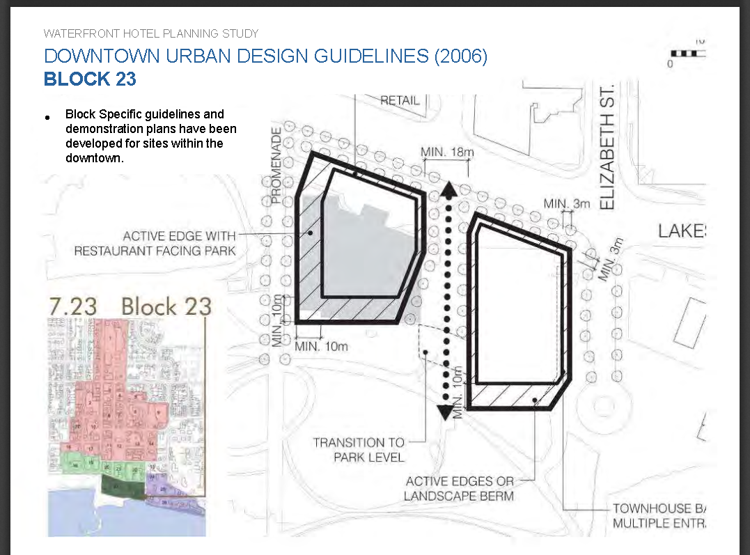 Block 23 - located