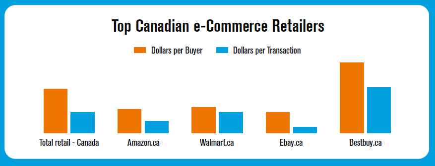 buying-on-line-3