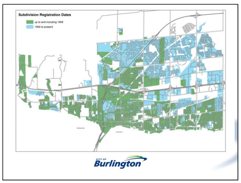 Flood presentation - sub division registration dates