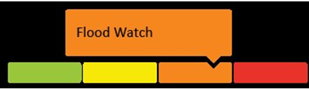 Flood watch