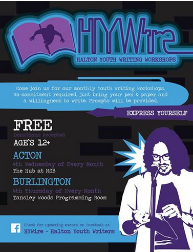 HiWire poster