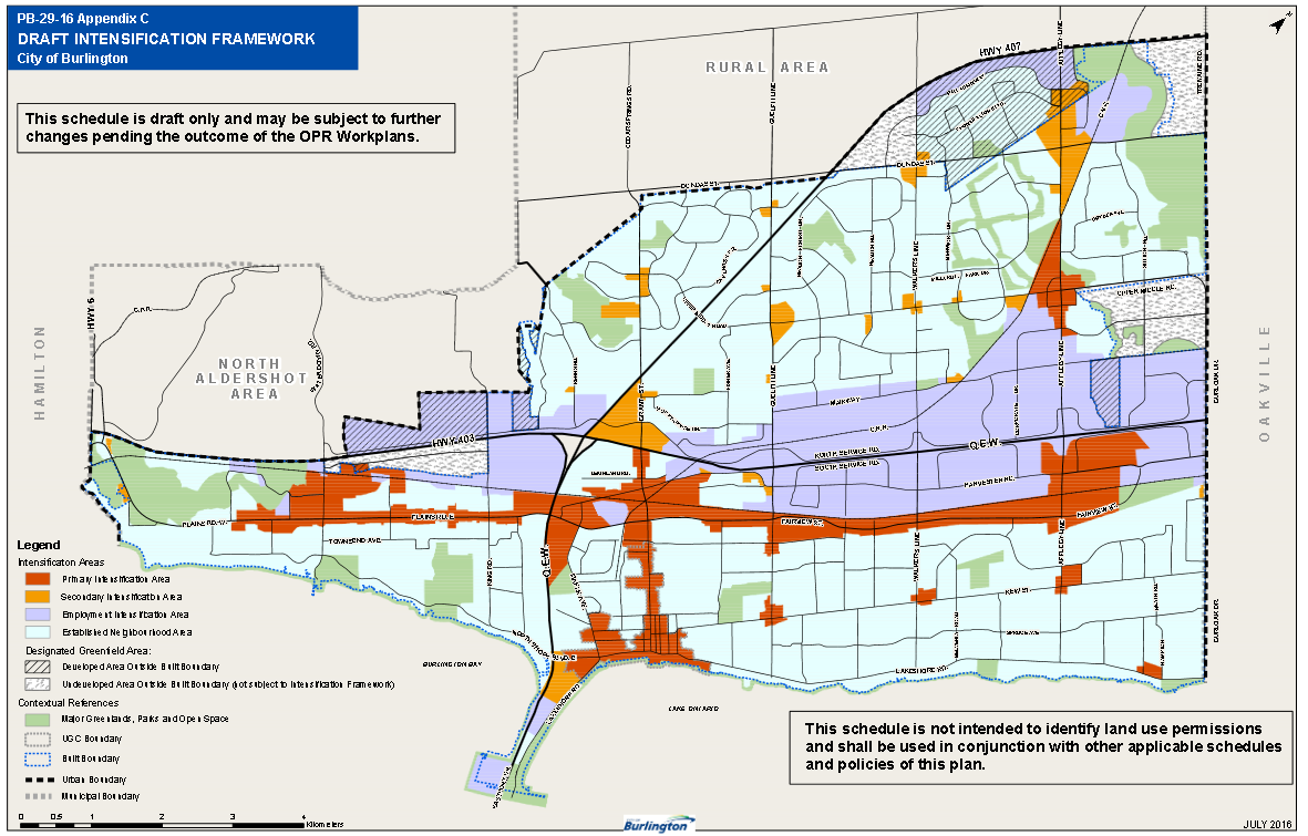 Intensification framework