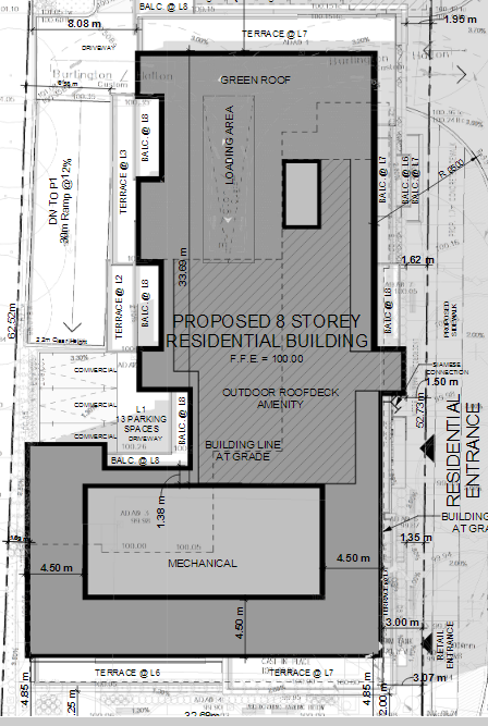 layout