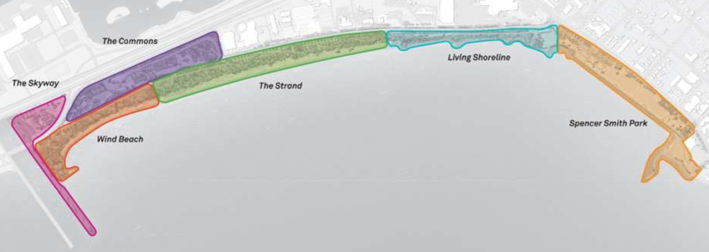 Master Plan areas