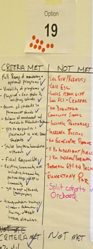 Optionn 19 Feb 9