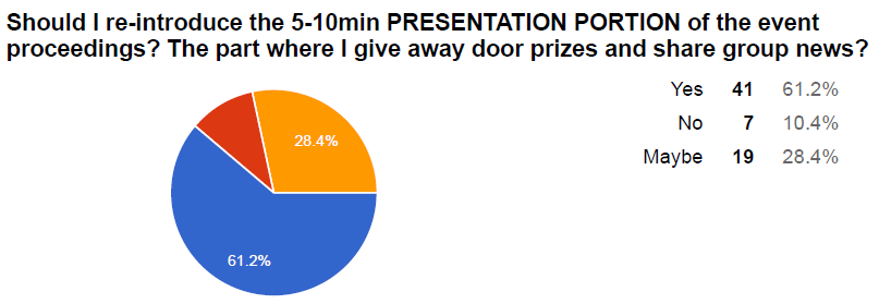 presentation-format