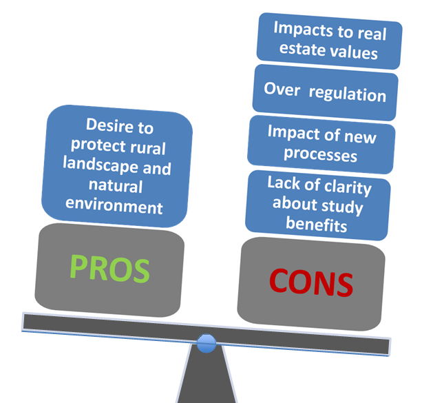 Pros and cons