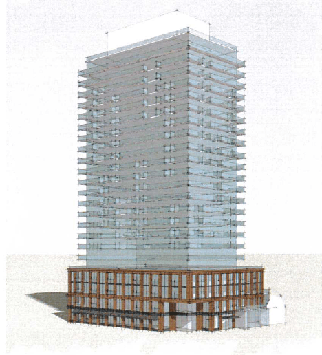 Revenue properties rendering