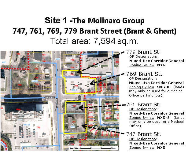 Site 1 Destination Downtown  Molinaro