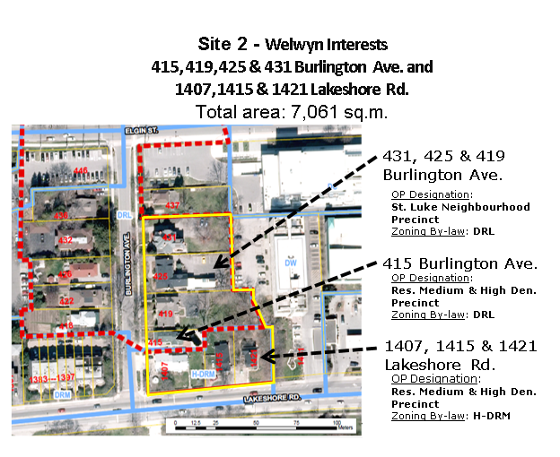 Site 2 Destination Downtown Welwyn Interests MMW