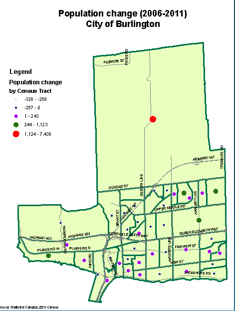 StrtPlan #3 population chng 2006-2011