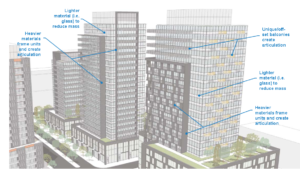 Tall buildiong design - material use