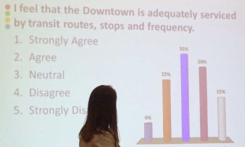 Transit question
