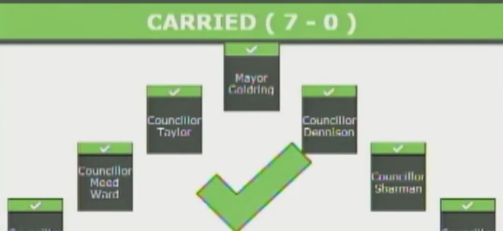 vote