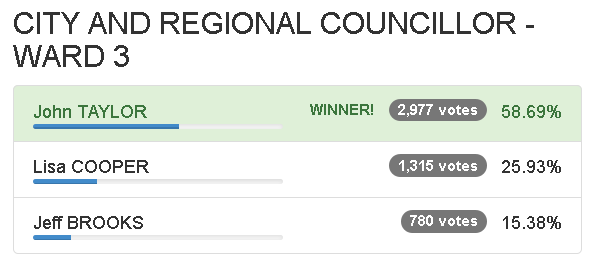 Ward 3 FINAL