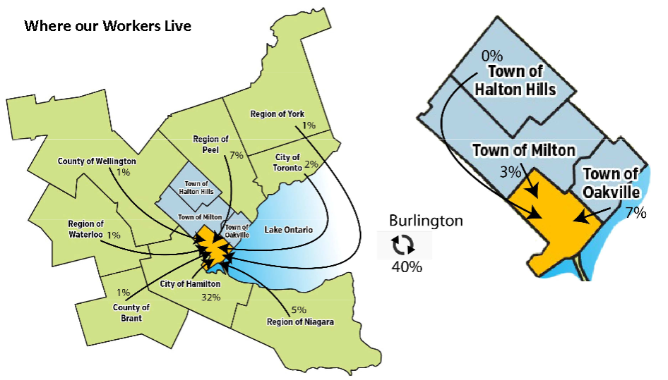 Where our workers livr