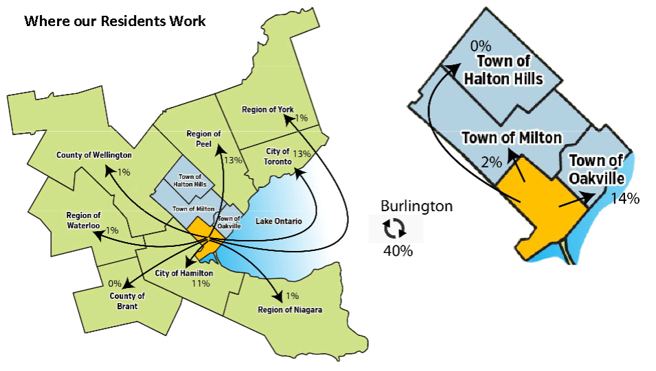 Where we work