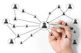 social media - digital trends
