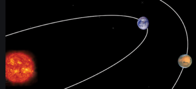 sun earth mars